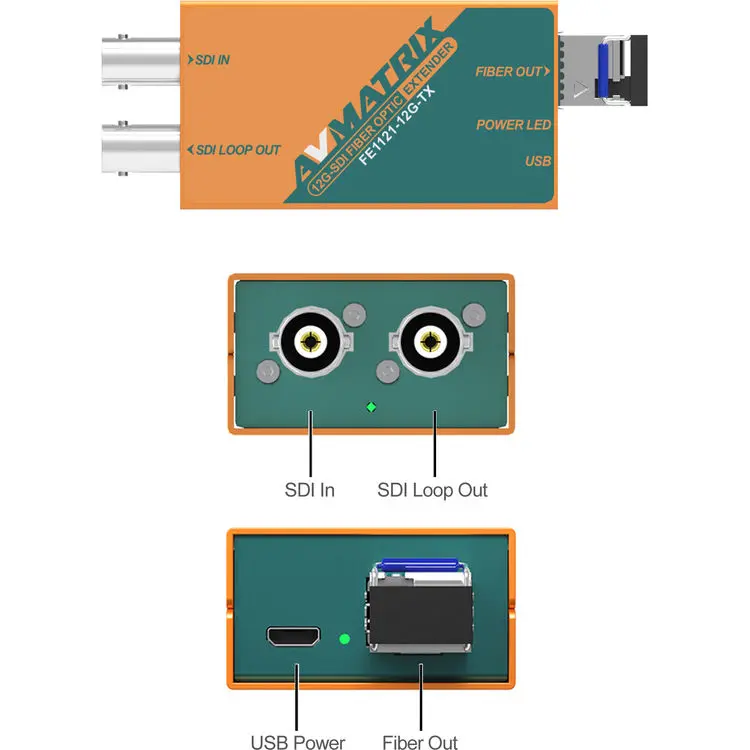 Slide 2