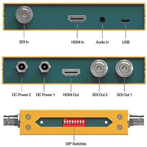 Slide 3