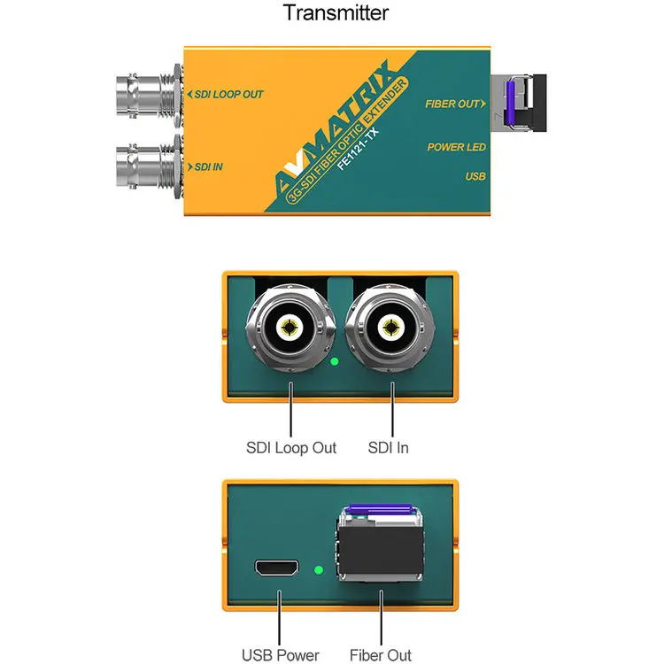 Slide 3