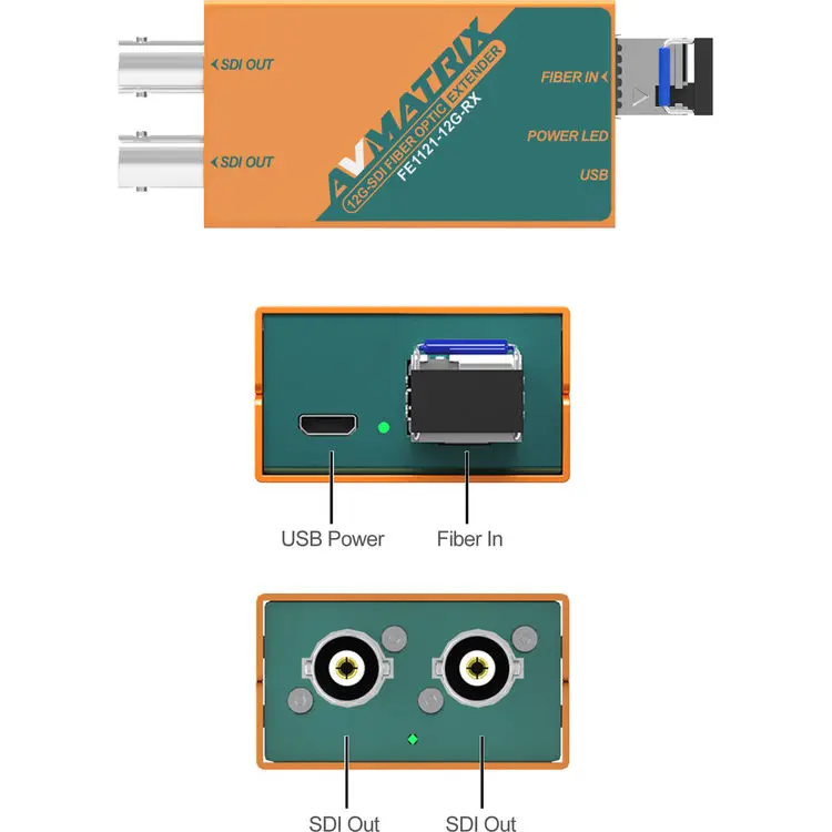 Slide 1