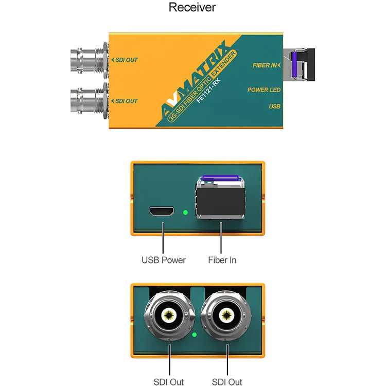 Slide 4